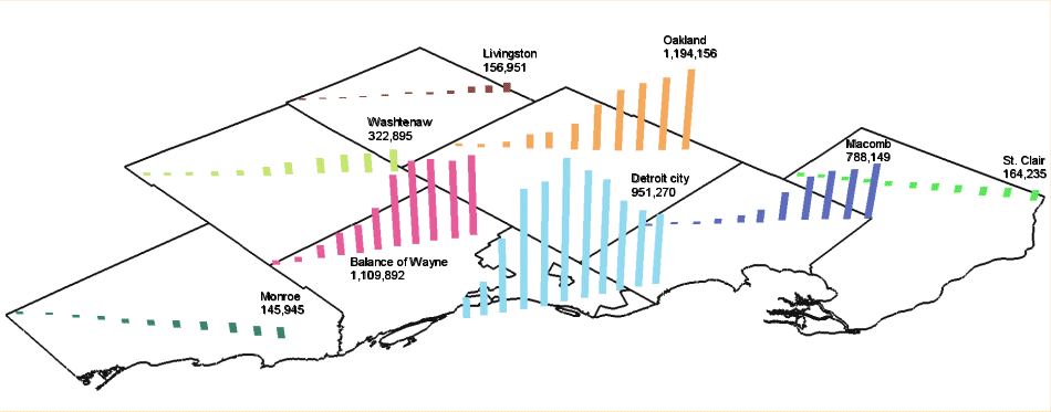 history_by_county.gif